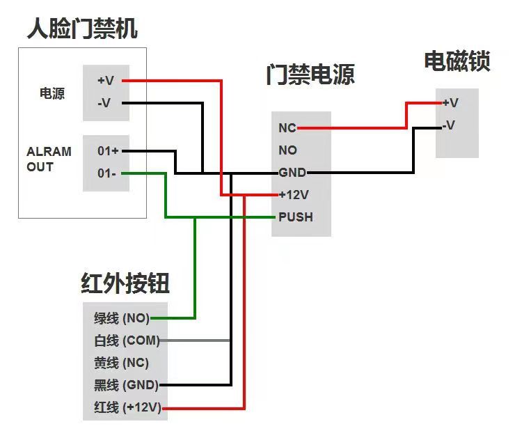 wecom-temp-41085-64e779640c6d2b09088b8387ce6e7e2f.jpg